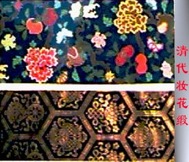 錦繡華章 清代織物與紡織品織造技藝探微